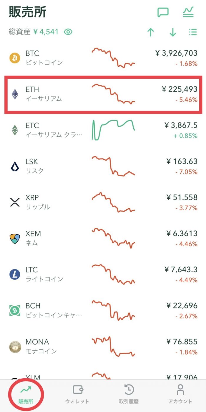 コインチェック】イーサリアムの買い方かんたん手順（少額500円から買えます）｜すずブログ｜アラサー女子のゆるっと投資生活